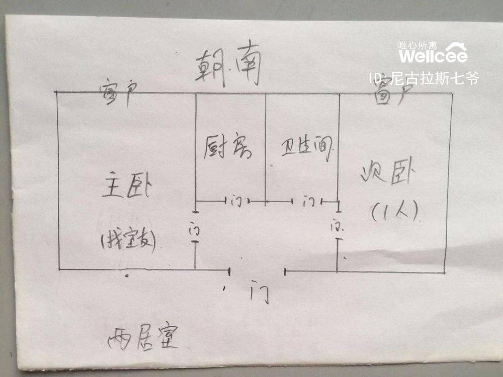 Beijing-Chaoyang-限男生,Pet Friendly,LGBTQ Friendly,Cozy Home,Clean&Comfy,Hustle & Bustle,“Friends”,Chilled