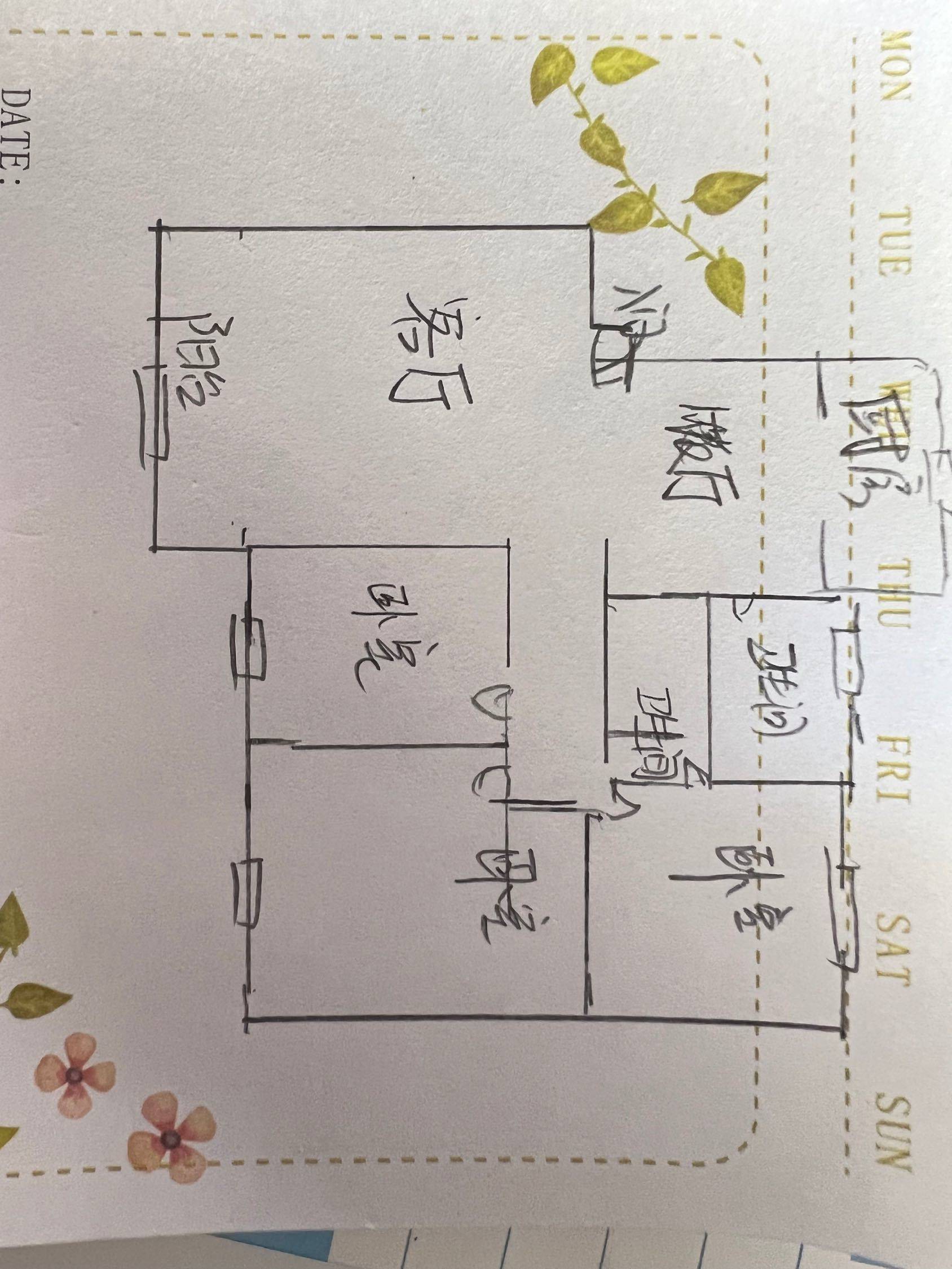 随便什么昵称整租房源1