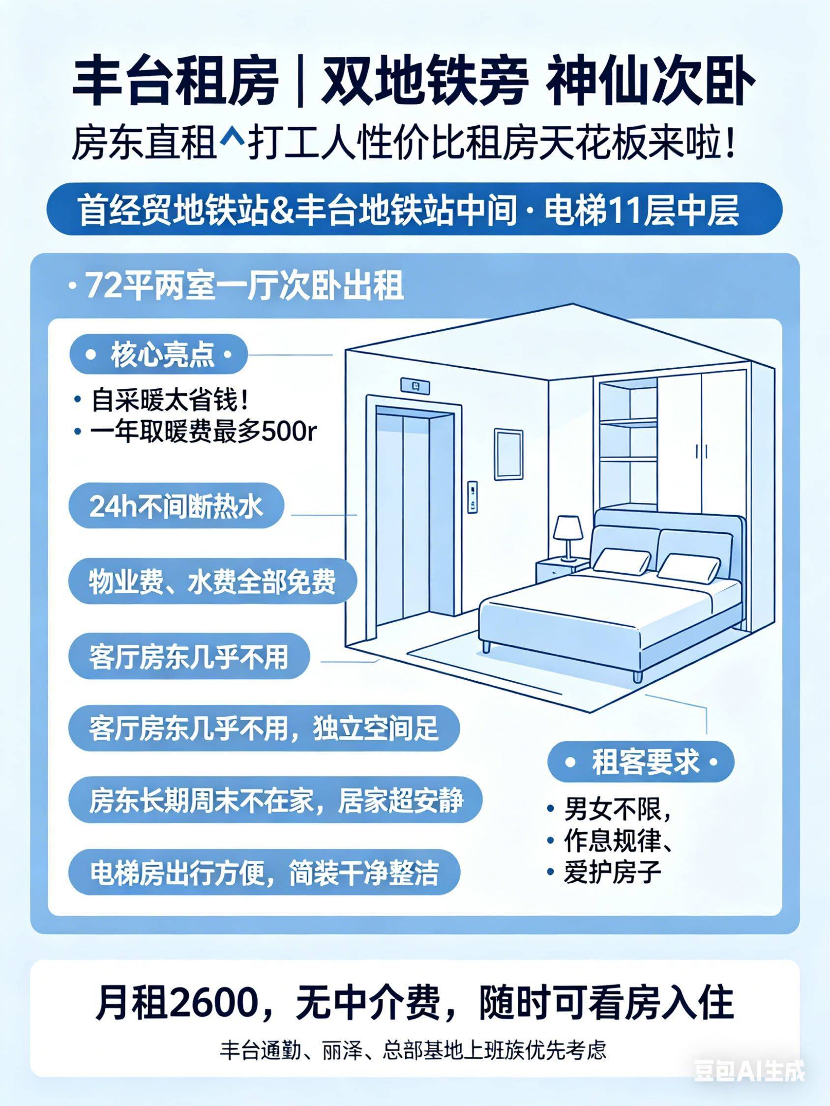 北京 丰台 | 北京中国府_5