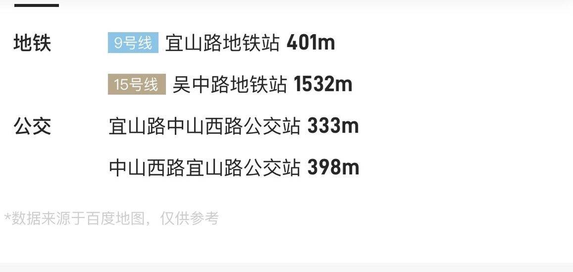 上海 徐汇 | 明园小安桥_4