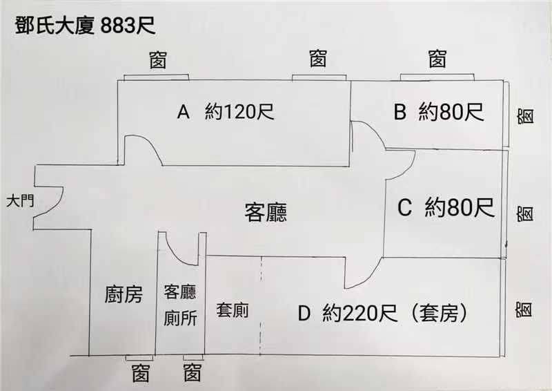 Kowloon 邓氏大厦