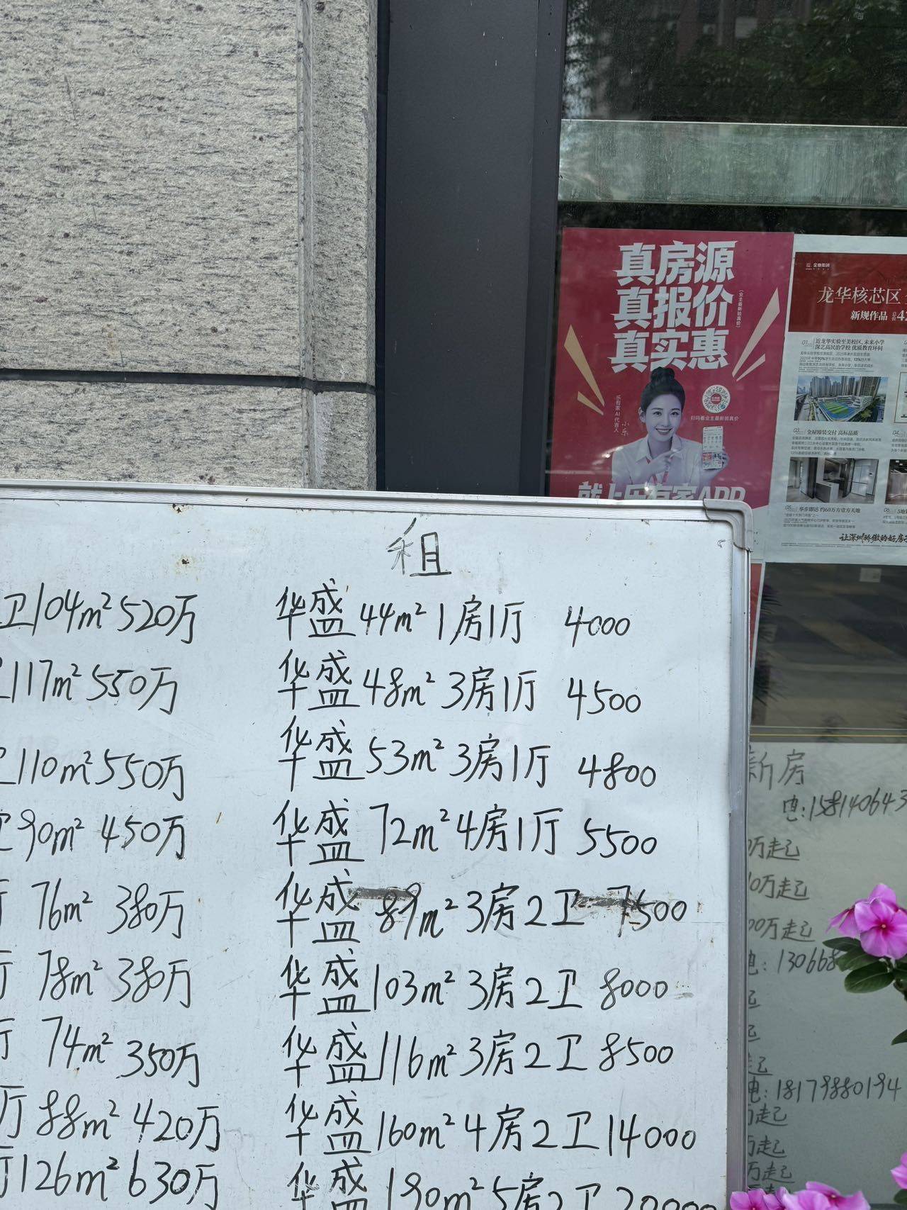 Shenzhen Longhua | 华盛珑悦-E栋_8