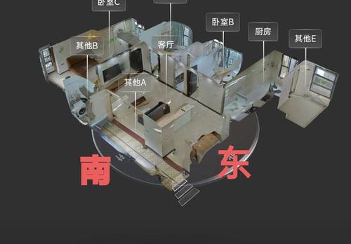 禪城 依云上城-7座