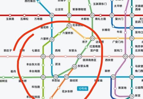 丰台 三环新城