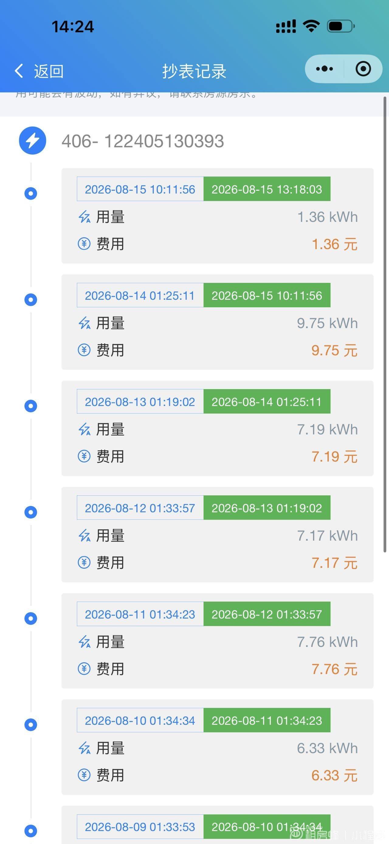 Quanzhou Jinjiang City | 霞福东区106号公寓_6