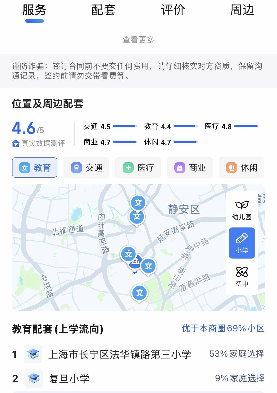 Shanghai Changning | 香花桥小区_5