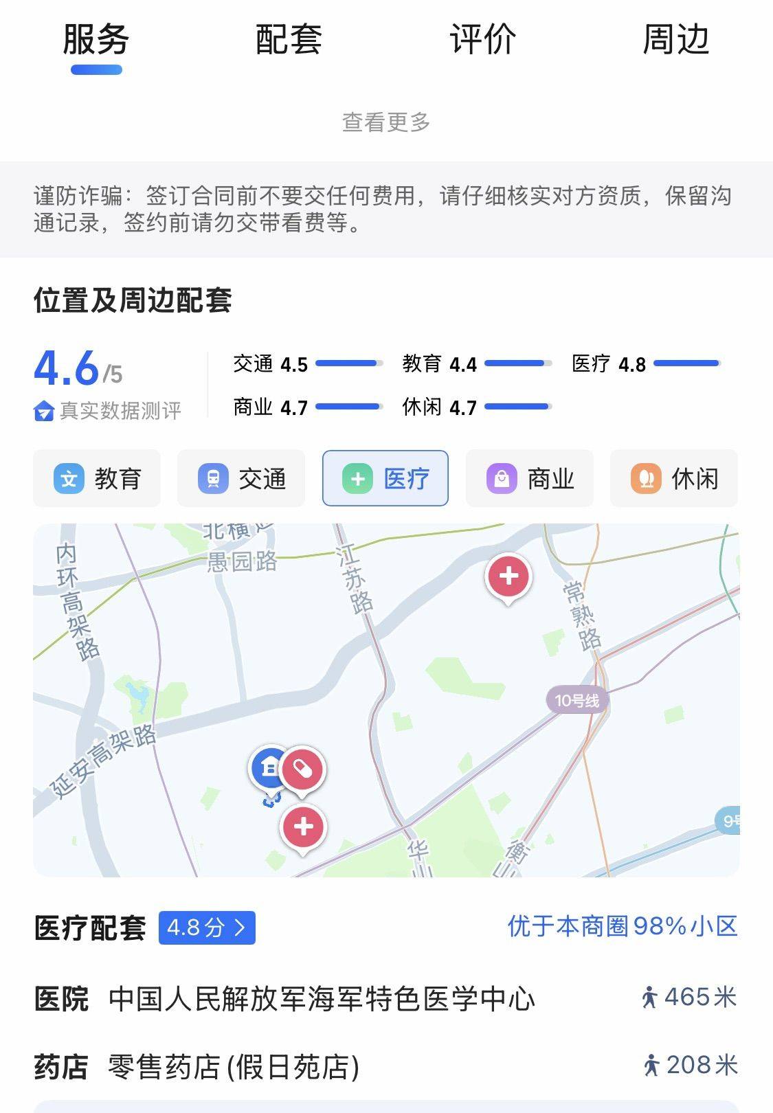 Shanghai Changning | 香花桥小区_7