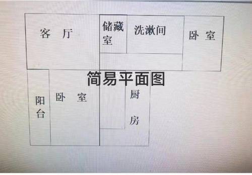 Shinan 汶水路小区