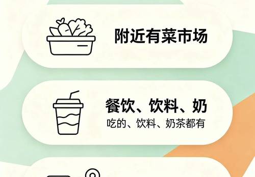 Jimei 历福优享公寓